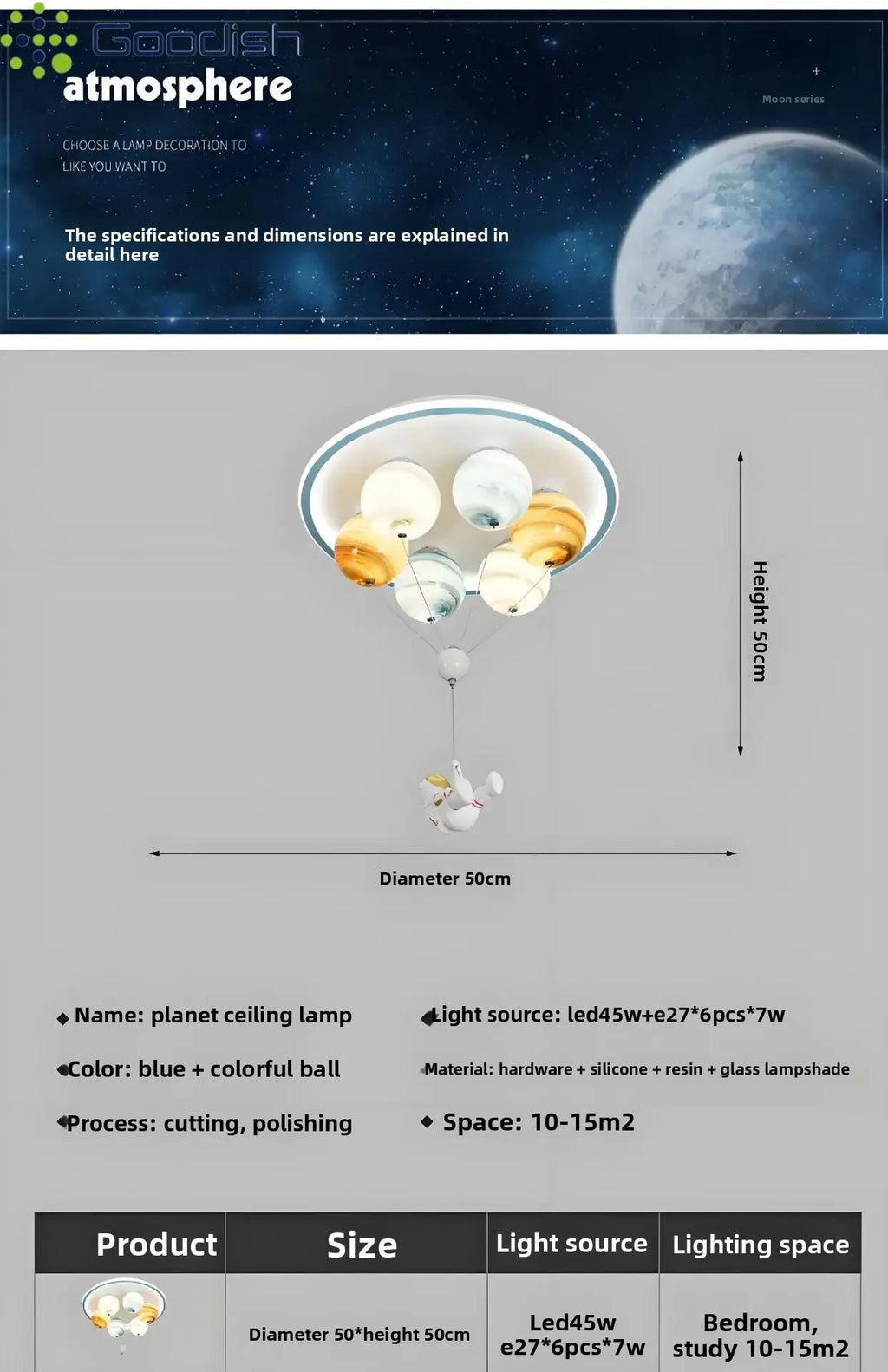 Modern Stylish Astronaut Planet Sky Led Home Ceiling Lights Art Creative Lamp for Chidren'S Bedroom Home Decoration Chandeliers