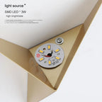 Modern Minimalist Triangle Shape LED Wall Lamps Nordic Style Indoor Living Room Lights 3W AC85-265V Simple Lighting