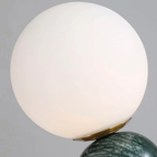 Close-up of the spherical glass shade